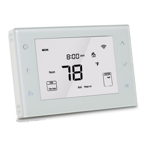 HOTOWELL HTW-81-FN7WF Series User manual