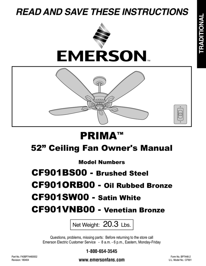 Emerson PRIMA CF901BS00 User manual Emerson PRIMA CF901BS00 User manual