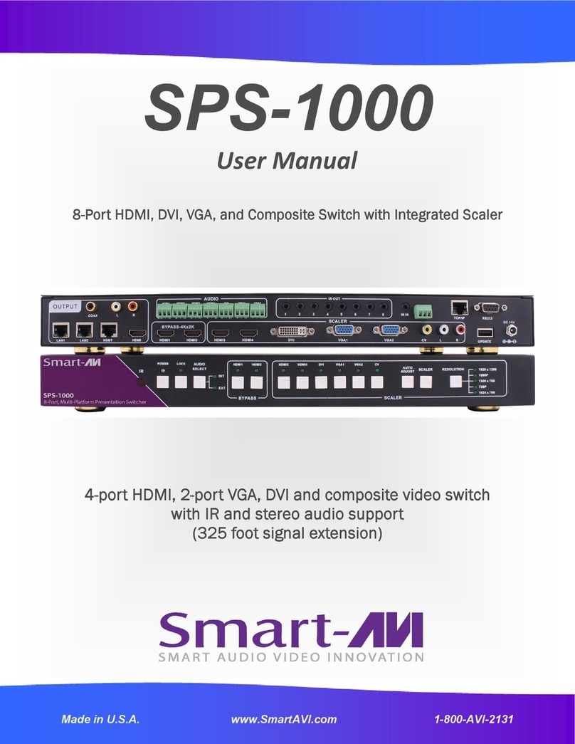 SMART-AVI SPS-1000 User manual