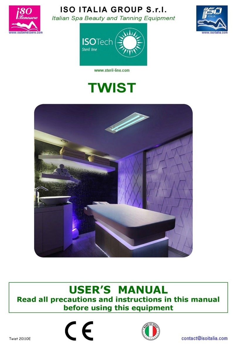 Isotech TWIST User manual