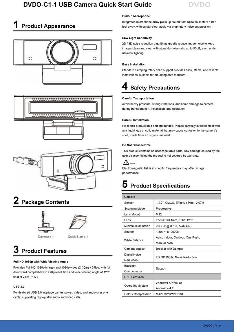 DVDO DVDO-C1-1 User manual