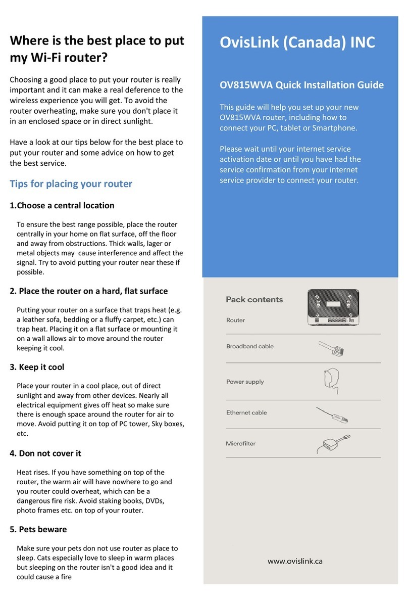 Ovislink OV815WVA Quick installation guide