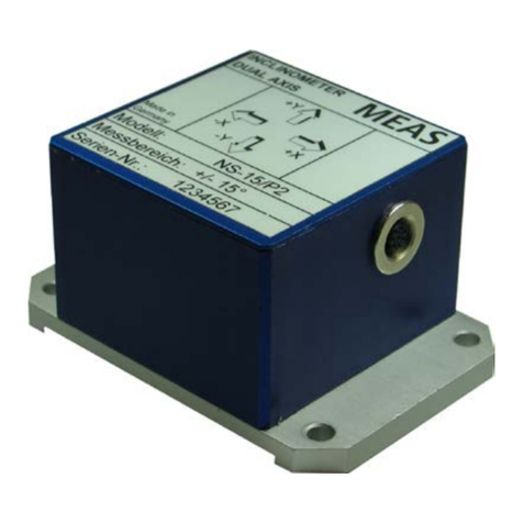 Measurement Computing P-Series User manual