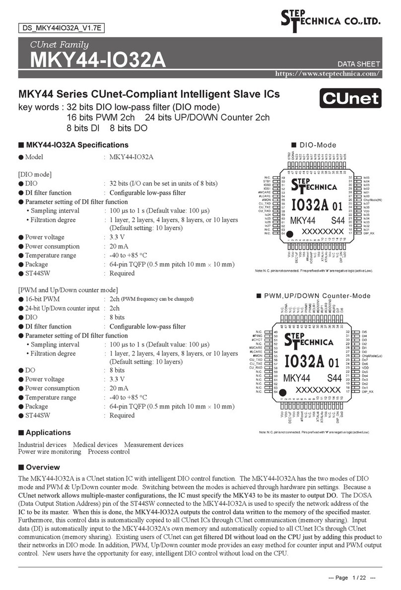 Step Technica MKY44 Series User manual