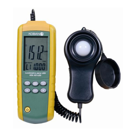 Temper KOBAN KDL-02 LED User manual