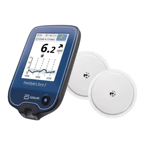 Abbott FreeStyle Libre2 User manual