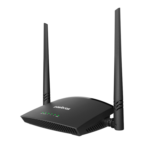 Intelbras RF 301K User manual