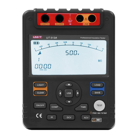 Unit UT513A User manual