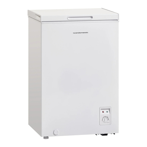 Scandomestic SB 101 W user manual