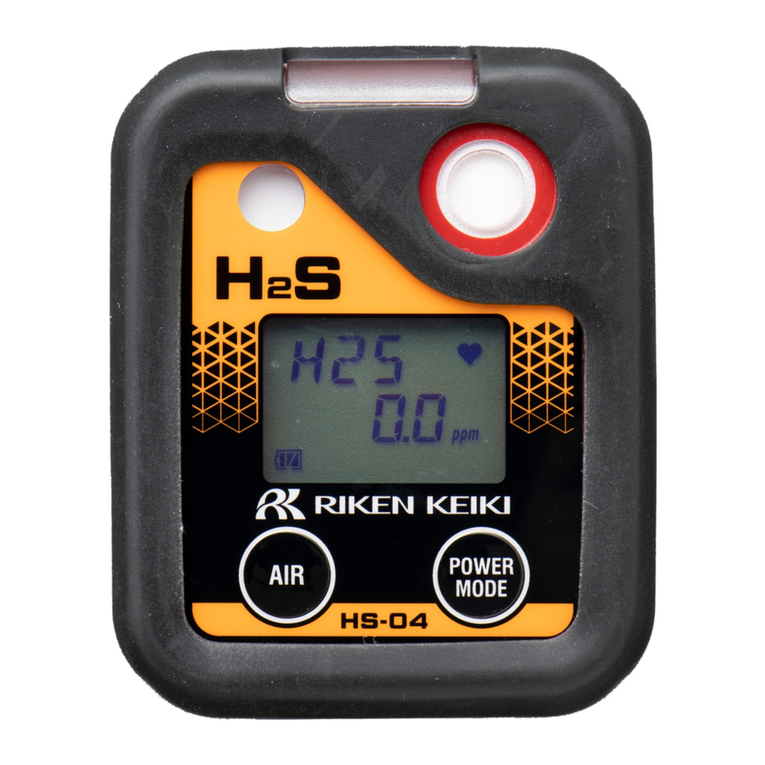 Riken Keiki 04 Series User manual