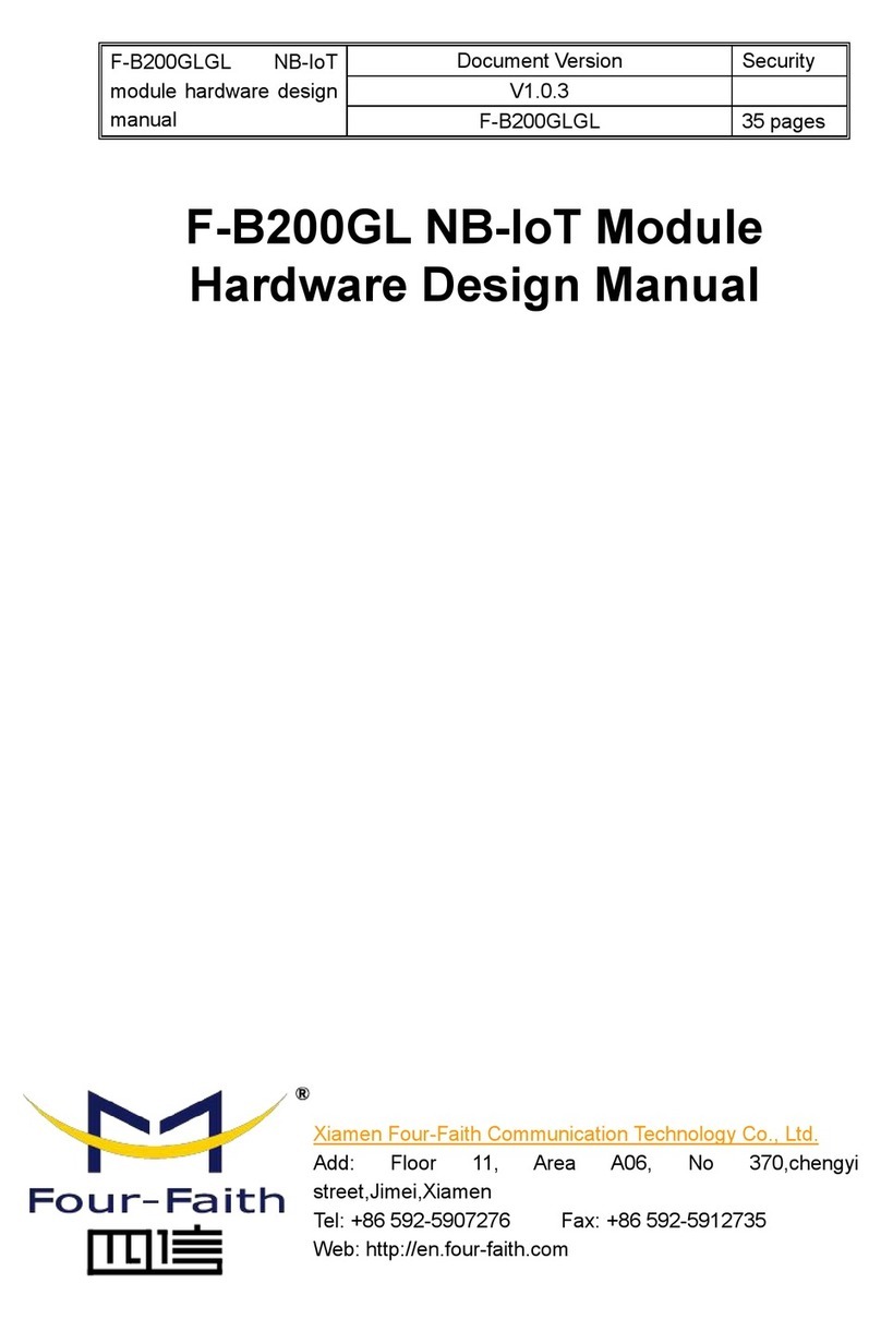 Four-Faith F-B200GLGL Hardware Design Manual