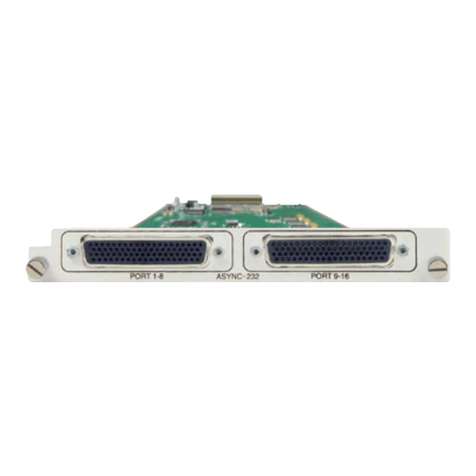 ADTRAN Async-232 User manual