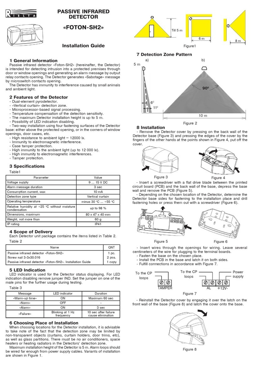 Rielta FOTON-SH2 User manual
