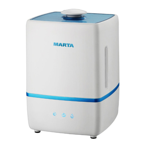 Marta MT-2668 user manual