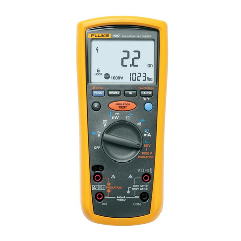 Fluke 1587 Calibration manual