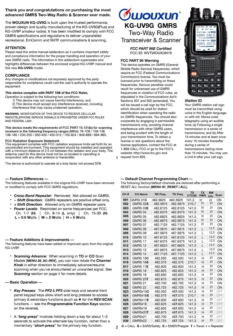 Wouxun KG-UV9G Installation and operating instructions