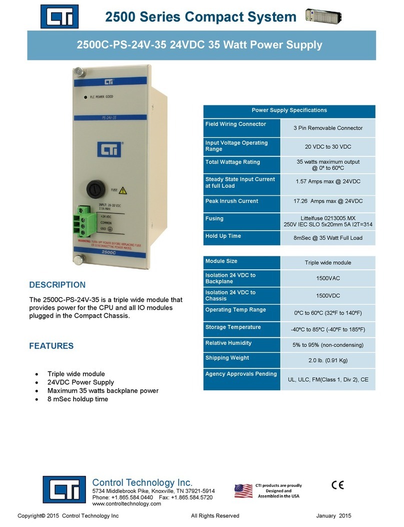 Control Technologies 2500 Series User manual