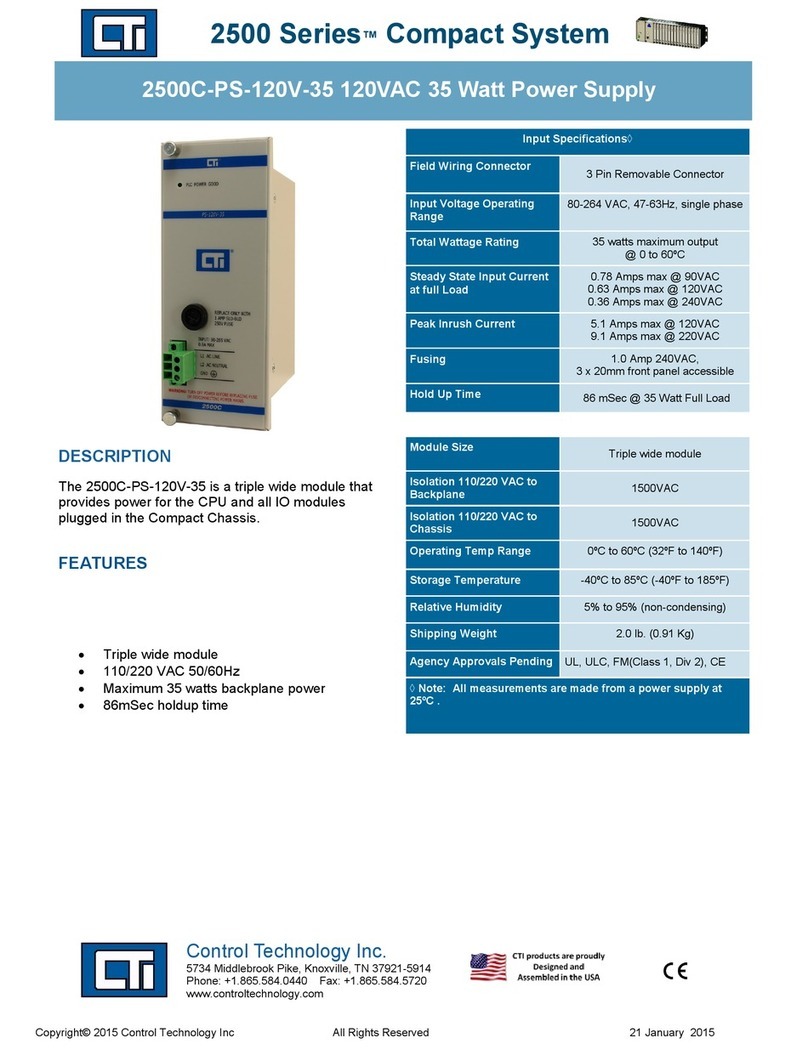 Control Technologies 2500 Series quick start guide