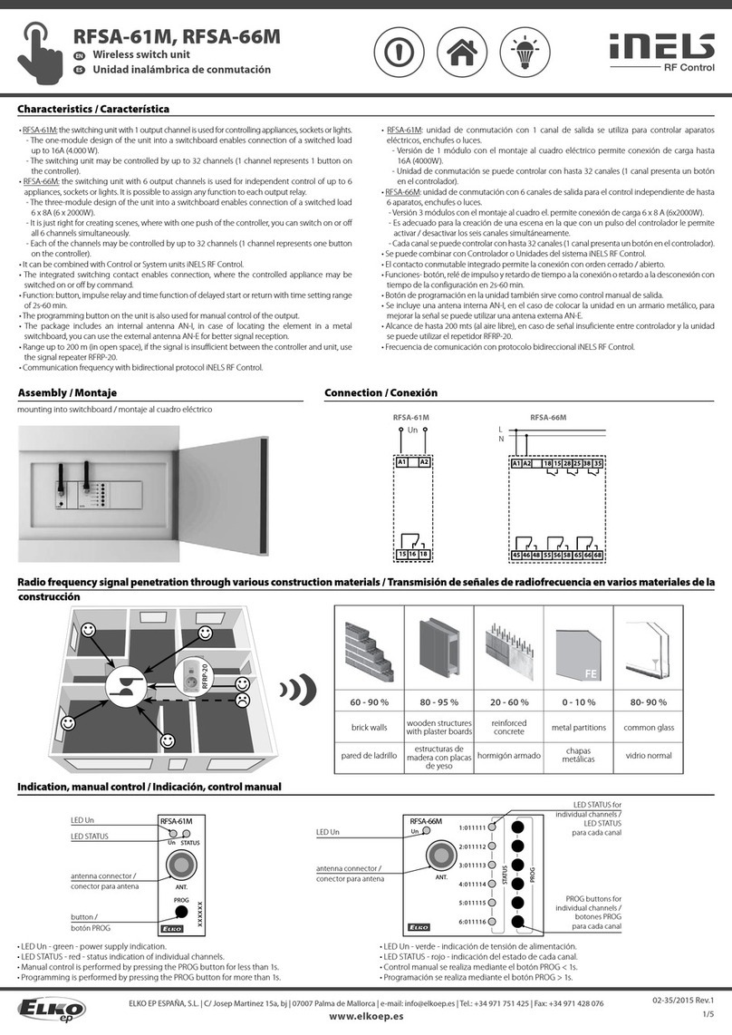 Elko iNels RFSA-61M User manual