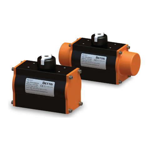 Emerson Bettis RPX Series Installation and operating manual Emerson Bettis RPX Series Installation and operating manual