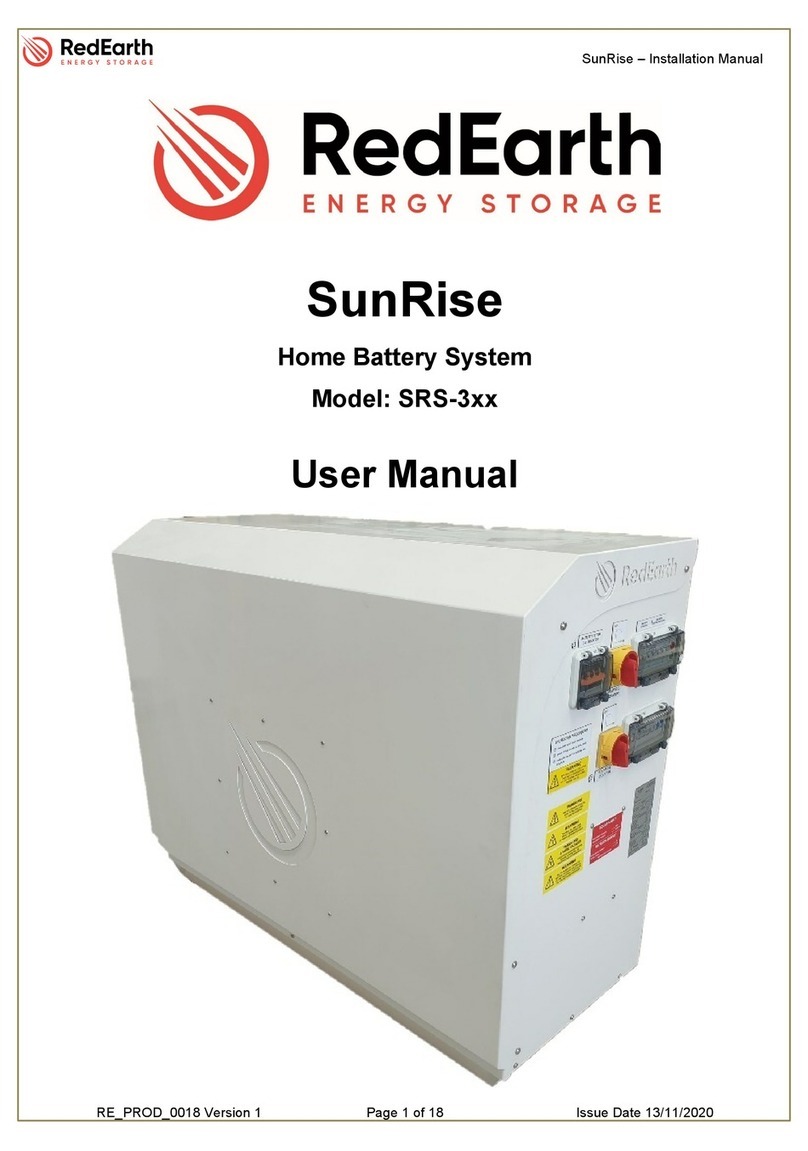 RedEarth SunRise SRS-3 Series User manual