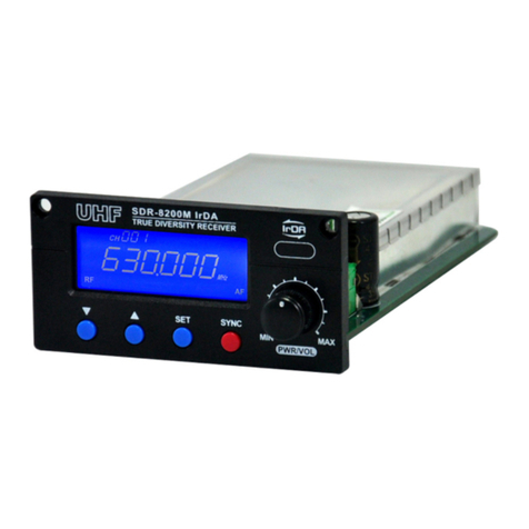 Chiayo SDR-8200M IrDA Operation manual
