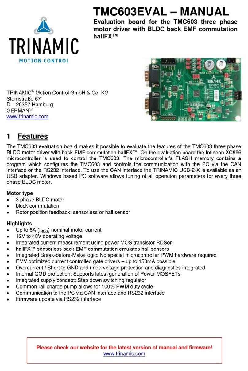 Trinamic TMC603-EVAL User manual Trinamic TMC603-EVAL User manual