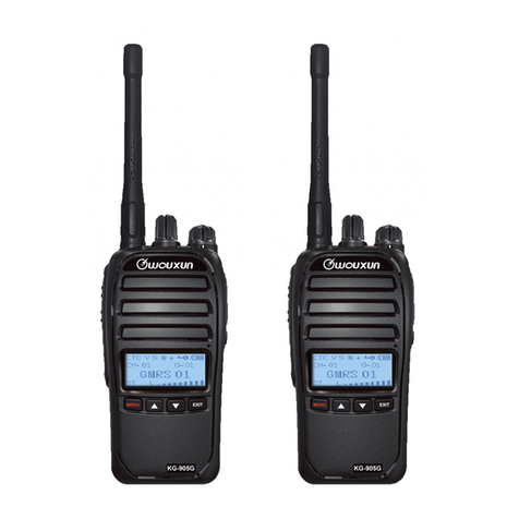 Wouxun KG-905G User manual