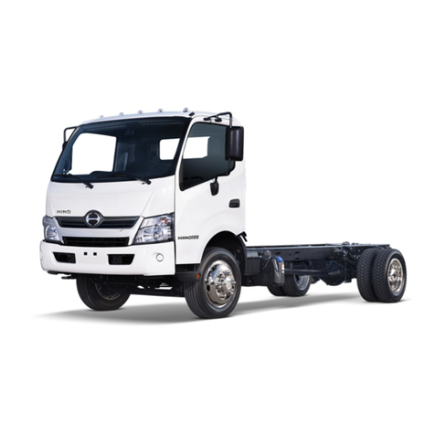 Hino Series 155 quick reference