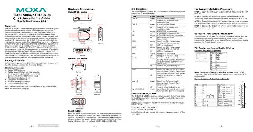 Moxa Technologies OnCell 5004 Series User manual Moxa Technologies OnCell 5004 Series User manual