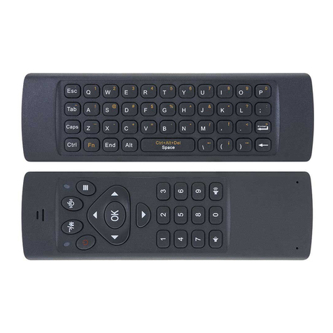 PNI AirFun One IR User manual