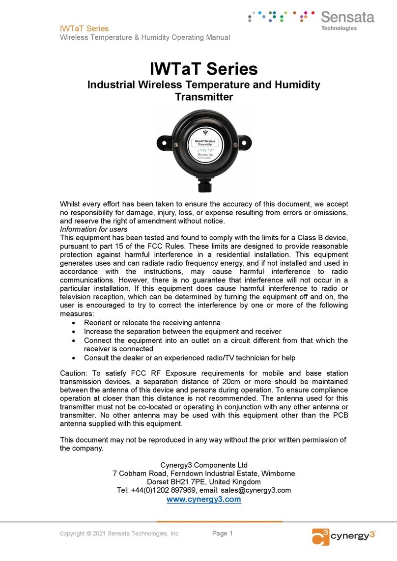 Sensata IWTaT Series User manual