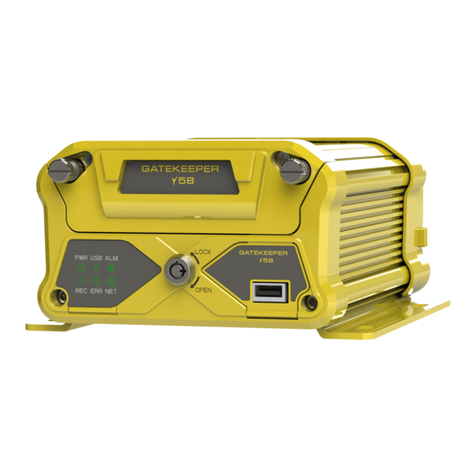 Gatekeeper Y58 User manual & installation guide