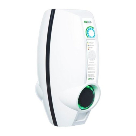 EVBox BusinessLine User manual