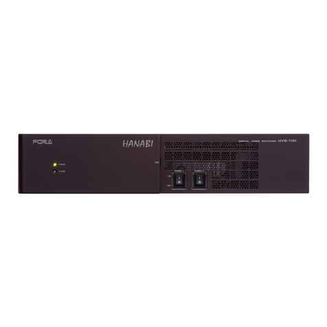FOR-A HVS-100 User manual FOR-A HVS-100 User manual
