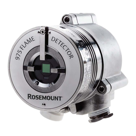 Emerson Rosemount 975 User manual