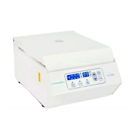GYROZEN 406 User manual