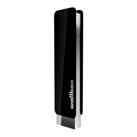 Wallbox ONYX User manual Wallbox ONYX User manual