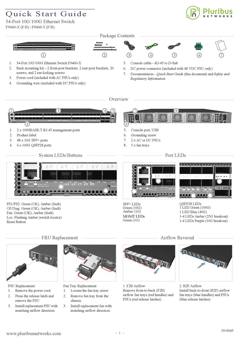 Pluribus Networks F9460-X quick start guide Pluribus Networks F9460-X quick start guide