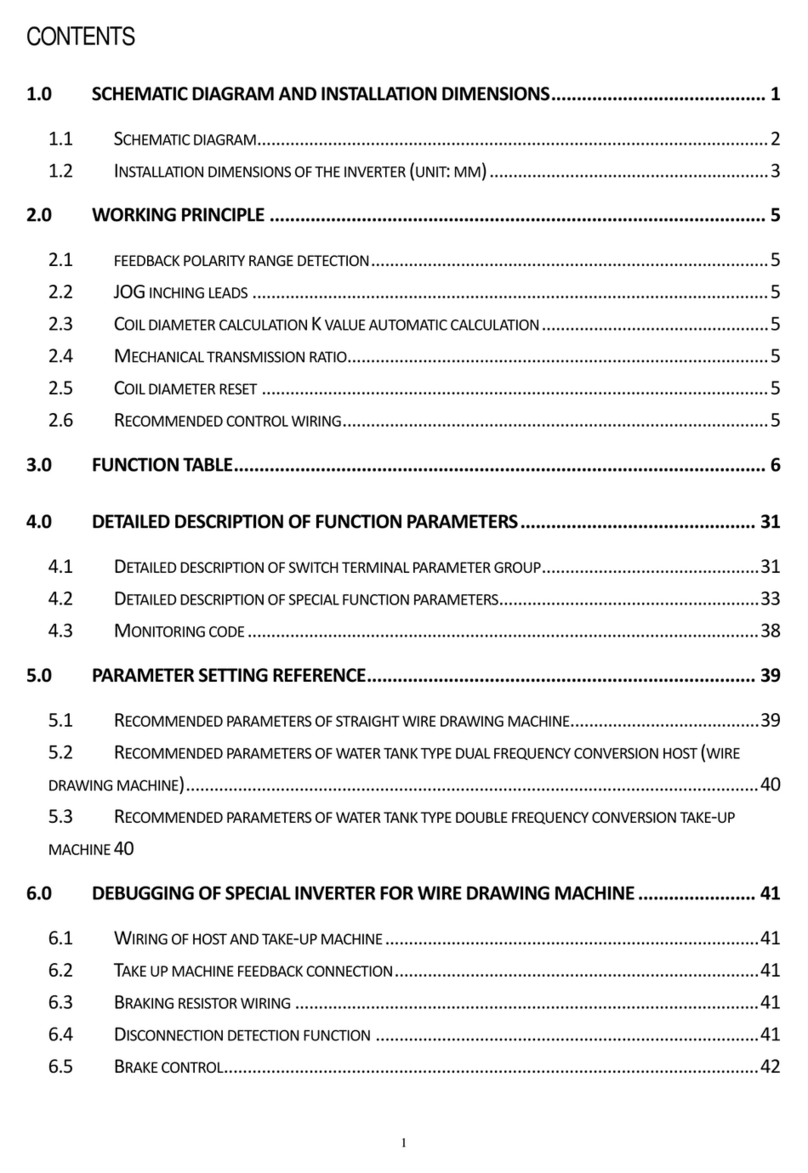 Veichi AC200-L Series User manual