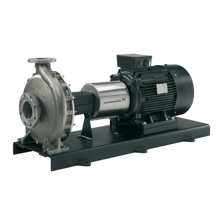 Grundfos NK User manual