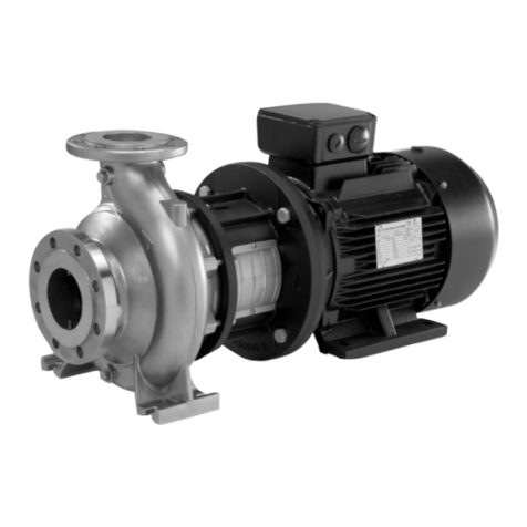 Grundfos NB User manual
