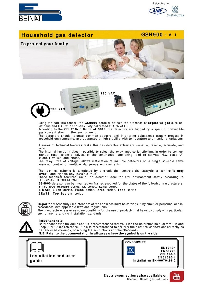 BEINAT GSH900 Installation and user guide