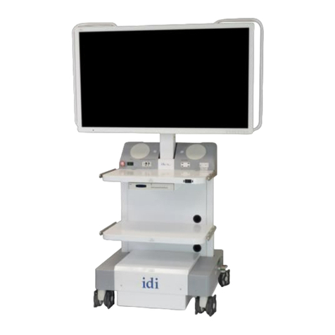 idi Ilex Q-Card User manual