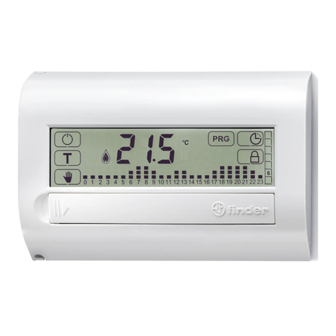 finder 1C.71 User manual