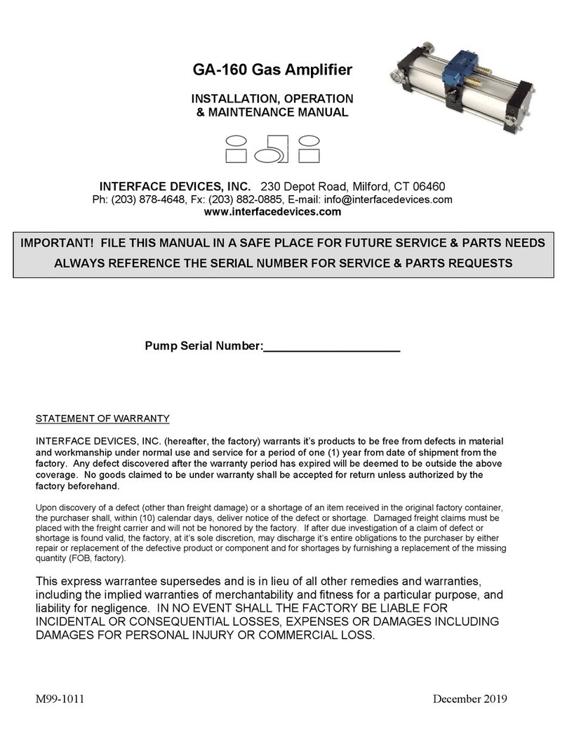 Interface Devices GA-160 Installation, operation & maintenance manual