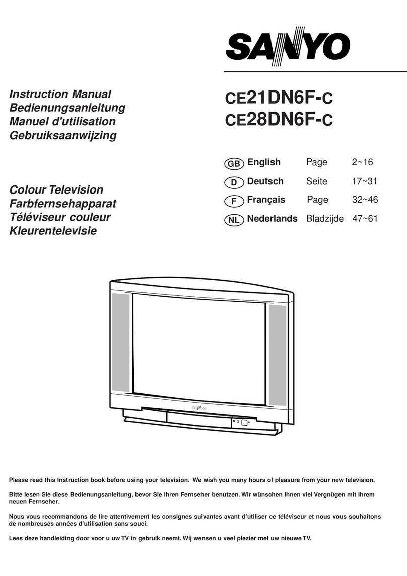 Sanyo CE21DN6F-C User manual