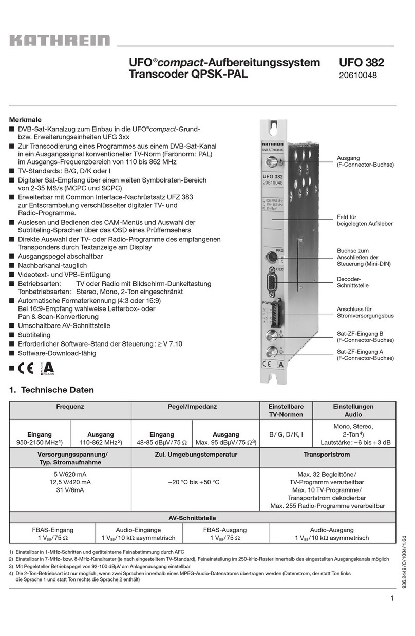 Kathrein UFO compact 382 User manual
