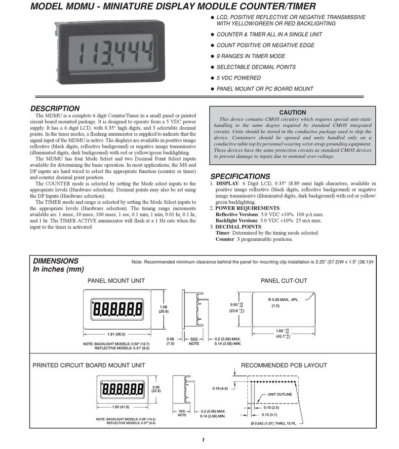 red lion MDMU User manual
