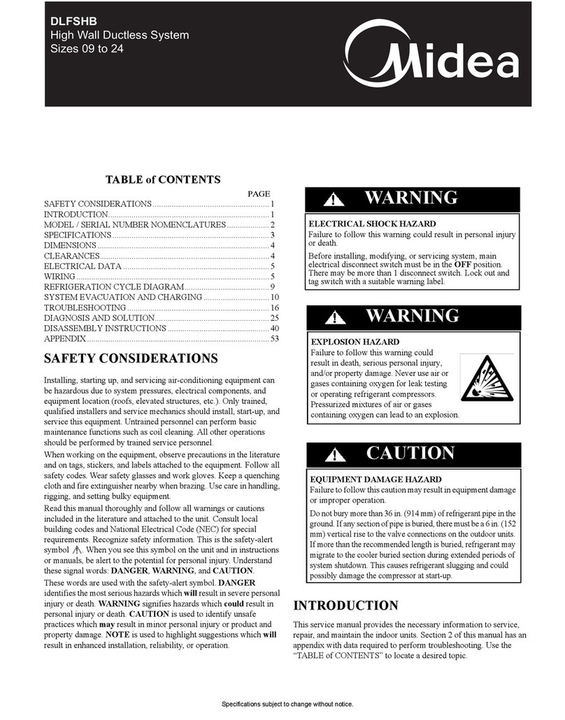 Midea DLFSHB User manual